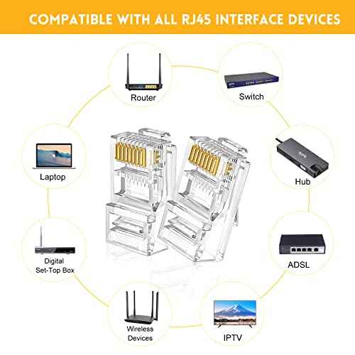 RJ45 Crimp Tool Kit for Cat5 Cat5e Cat6 Modular Plugs Connectors, RJ-11, 6P/RJ-12, 8P/RJ-45 Network Crimping Tool, Modular RJ45 Crimper Strip, Cut, Crimp, All-in-One