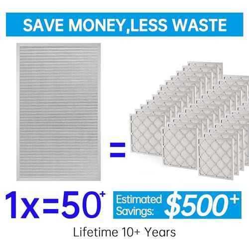 UBeesize 18x30x1 Reusable Electrostatic Air Filter HVAC AC Furnace Filter,MERV 8,Washable, Lasts a Lifetime,Permanent Air Filter,Breathe Fresher,Home And Office(Actual Size:17.5x29.65x0.82 Inch)