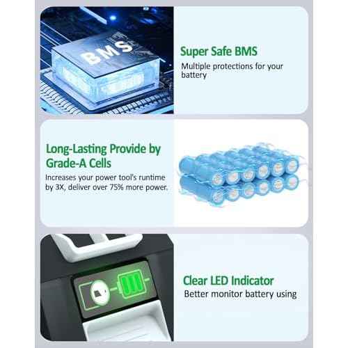 [3X Long Runtime] 24V 6.5Ah Replacement for Bis 24V Battery Compitable with Bis Cleanview XR & XR Pet Series Vacuum, Compitable with Bis Vacuum Cleaner 3789U, 3797V