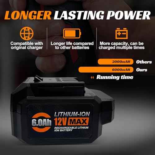 12V 6.0Ah Battery for SKil PWRCORE 12V Series Cordless Power Tools, Replacement for Skil Battery Model BY500101, BY519801,etc