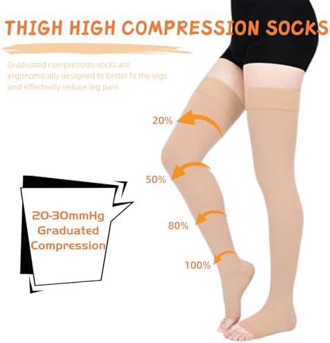 20-30 mmHg Compression Stockings for Women and Men, Open Toe Thigh High Compression Socks, Best Support for Varicose Veins, Edema, DVT