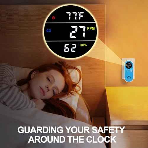 Plug-in Carbon Monoxide Detector with Real-Time CO Display & Temperature/Humidity Monitor, Plug-in CO Alarm for Home, RV, Apartment, Indoor Air Safety 1-Pack