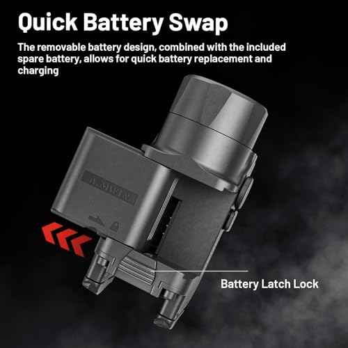 AIMWIN WL12 Weapon Light 650 Lumen 410 Meter Long Range 42000 Candela Compact Magnetic Rechargeable Rail Mounted Pistol Light Tactical Flashlight for GL Rail/1913 Picatinny Rail