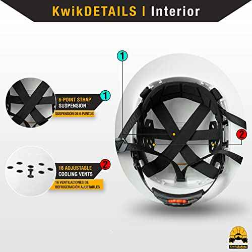 KwikSafety - Charlotte, NC - Hard Hats [Full Brim, Cap Style, Climbing Style] Type 1, Class C ANSI OSHA