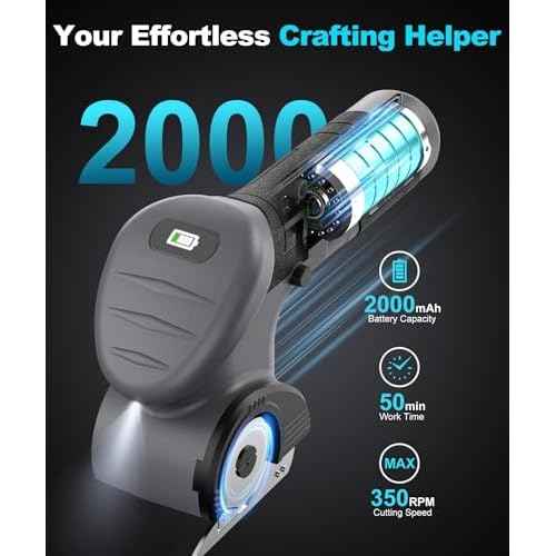 Cordless Electric Scissors, 2000mAh Fast Charging Rechargeable Fabric Cutter with Replaceable Blades, Box Cutter for Cloth, Cardboard, Plastic, Leather