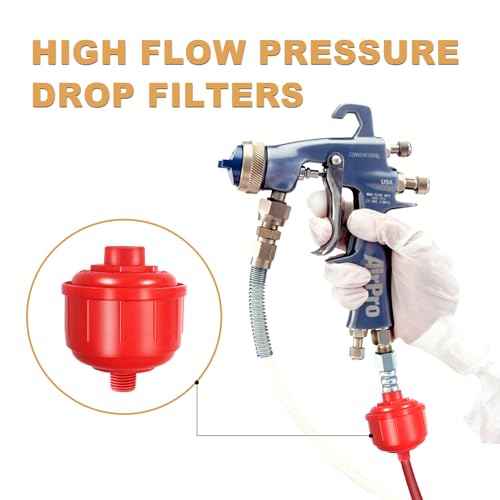 2PCS Mini Red Disposable Air Water Filters Paint Gun Filter Disposable for Standard 1/4 Inch Threads, Spray Guns and Air Tools