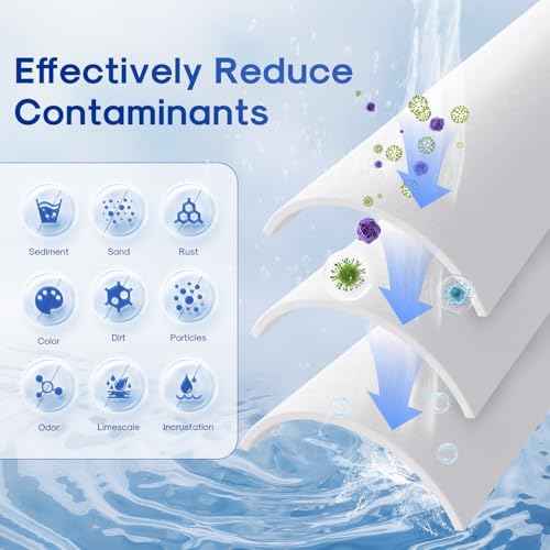 ICEPURE 5 Micron 20" x 4.5" Whole House Sediment Home Water Filter Replacement Cartridge, Compatible with SP-DD-5005-20BB, FPMB5-20, AP810-2, 155358-43, SDC-45-2005, 2PP20BB1M, P5-20, FP25B, 2 Pack