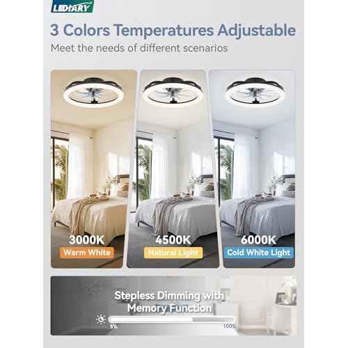 LEDIARY 20 Inch Low Profile Ceiling Fans with Lights and Remote, Dimmable Modern Fan Light(3000K-6000K), 6 Speed, Reversible, APP & Remote Control, Flush Mount Ceiling Fan for Bedroom, Black