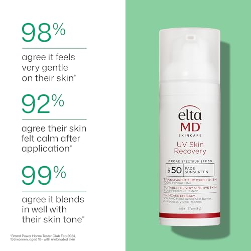 EltaMD UV Skin Recovery 100% Mineral Sunscreen, SPF 50, Redness Correcting Face Sunscreen, Safe for Sensitive Skin, 1.7oz
