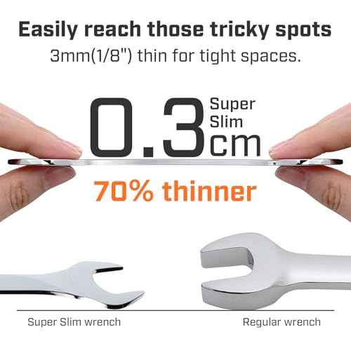 16-Piece Super-Thin Double Open End Wrench Set: 3mm Extra-Slim Profile for Tight Spaces ? Complete SAE & Metric Sizes ? Full Range Tool Kit for Car Repair, Garage & Home