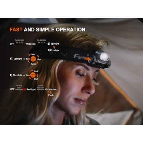 Fenix HM55R Rechargeable Headlamp, 1200 Lumen Spotlight Floodlight & Red Light, Lightweight, Long Runtime, USB-C Charging, Waterproof for Camping, Hiking, Running with Lumentac Organizer (Black)
