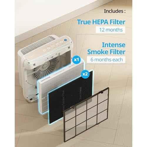 COWAY AP-1512HH & 200M Air Purifier Filter Replacement, Intense Smoke Pack, 2 Intense Smoke Deodorization Filters and 1 True HEPA Filter, 1 Pack, Black