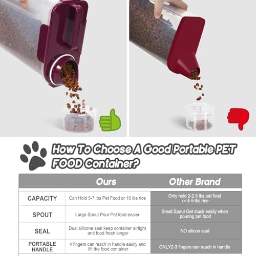 5-7Lbs Portable Cat Dog Food Storage Container with Upgraded Large Spout and Cup Dispenser for Small Large Animal Kibble, Pet Bird snack, Oatmeal, Rice, Flour, Brown Sugar-3 Pack (Purple Gray Green)