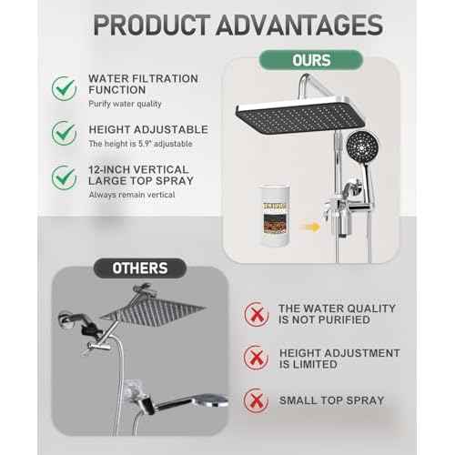Filtered Shower Head with Handheld Spray Combo,12 inch High Pressure Rainfall Shower Head with Adjustable Slide Bar,Dual Rainfall Showerhead,Bathroom Accessories,Black