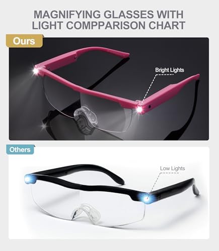 OKH 200% Magnifying Glass with Light, Rechargeable Lighted Magnifying Glass, Jewelry Magnifier with 2 LED Lights, Pink Magnifying Glasses for Close Work Reading Crafts Jewelry
