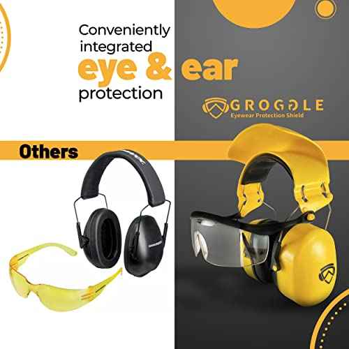 Combination Safety Glasses and Safety Earmuff. Unique, New, PPE, Protective Shield Prevents Damage and Scratching. Provides Convienence, Comfort, NRR 26 Db Passive Hearing Protection.