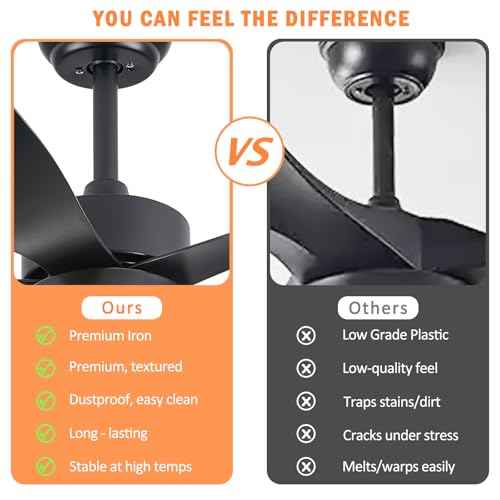 Ceiling Fans with Lights and Remote,30 Inch Smart Ceiling Fan,Reversible,Noiseless,Small Black Ceiling Fan for Bedroom Kitchen Indoor/Outdoor Patio