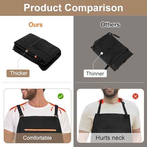 Barber Apron, Men & Women Hair Stylist Apron with Dual Shoulder Straps & Adjustable Buckle, Water-resistant Hair Cutting Smock with Multiple Pockets for Hairdresser, Cosmetology
