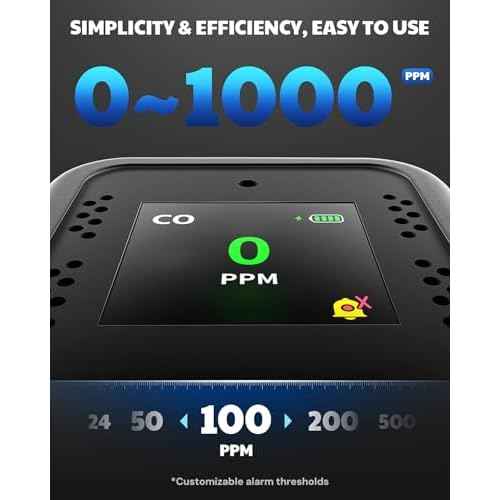 AGT-2309 Portable Carbon Monoxide Detector, Rechargeable Mini CO Monitor, 15-Day Standby with Lanyard for Travel & Camping, Handheld CO Meter with Audible & Visual Alerts, 0-1000ppm - Gray