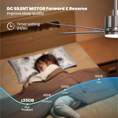 46 Inch Ceiling Fans with Lights and Remote Control for Bedroom, Modern Nickel Ceiling Fan with Quiet Reversible DC Motor, 3CCT, Dimmable, LED Lighting for Living Room, Patio, Indoor and Outdoor