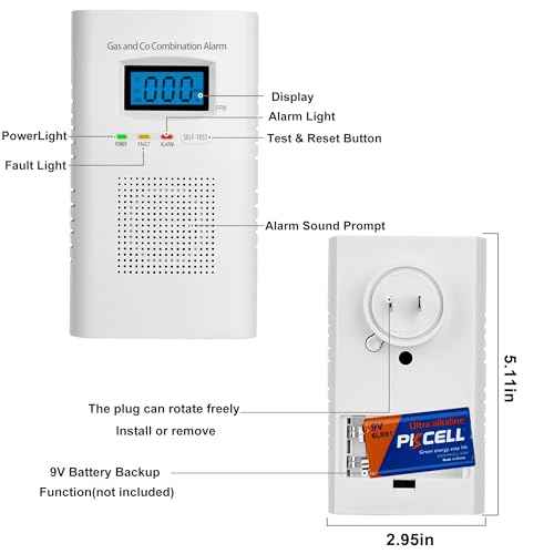 Plug in Combination Gas & Carbon Monoxide Detectors - Natural Gas Detectors & Carbon Monoxide Alarm for Home, Co Detector & Gas Detectors with Digital Display,Holds 9V Battery (not Included)