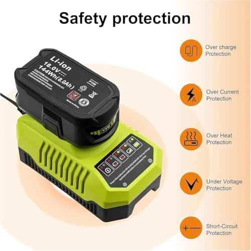 Upgraded 2Pack 8000mAh Replacement for 18V 8.0Ah Battery Compatible with Ryobi 18 Volt Lithium Ion Battery P102 P103 P104 P105 P107 P109 P190 P191 P122 Cordless Power Tools