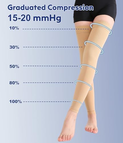 KEKING Thigh High Compression Stockings Footless, Unisex, 15-20mmHg Leg Support Compression Sleeves with Anti-Slip Silicone Band, Opaque, Treatment Swelling, Varicose Veins, Edema, DVT, Beige 5X-Large