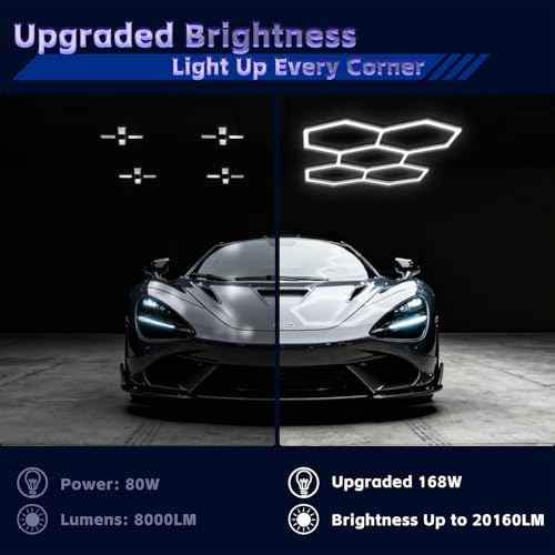 Hexagon Lights Garage LED System 5 Grid, 168W 20160LM Super Bright Hexagon Garage Lights for Workshop, Car Detailing, Basement, Warehouse, Gym ? Easy Install Honeycomb Design