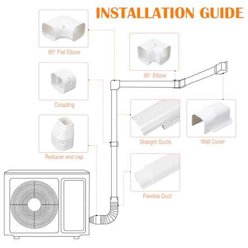 3" W 20Ft L Mini Split Line Set Cover Kit Air Conditioners Decorative PVC Slim Line Cover for Central AC & Heat Pumps Systems Tubing Cover