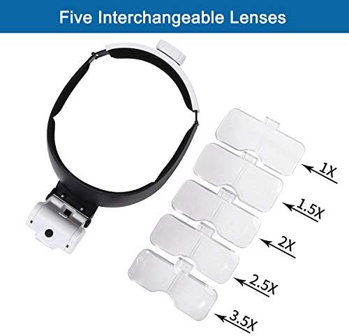 Headband Magnifier with LED Lights – Hands-Free Magnifying Visor for Close Work, Crafts, Jewelry, Watch Repair and Hobbies