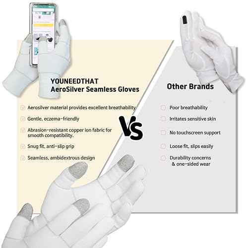 Youneedthat AeroSilver Seamless Touchscreen Gloves ? Eczema Relief, Non-Slip Work Glove Liners, Moisture-Wicking, 10/20 Pack