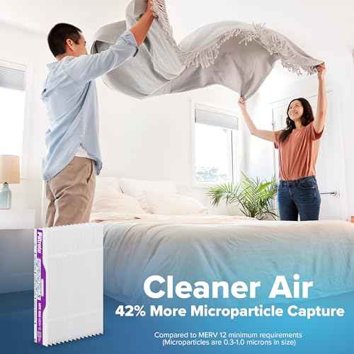 Filtrete 16x25x4 Refillable Air Filter Starter Kit, MPR 1550, MERV 12, 1 Reusable Air Filter Frame & 2 Air Filters, Fits Honeywell & Lennox, Allergen Bacteria & Virus, actual size 15.88 x 24.62 x 4.25