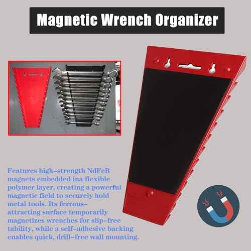 2 Pack Magnetic Wrench Organizer with Free Cleaning Cloth & 4 Screws 24 Slots Tool Tray for SAE (1/4"-1-1/16") & Metric Ultra-Thin 0.2¡± Design, Hanging Holes & Rare Earth Magnets