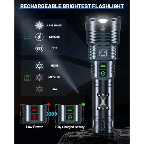 Super Bright 5500.000 High Lumens Flashlights Rechargeable, Powerful LED Flashlight 6 Mode, Zoomable Tactical Flashlights 5000mAh Long Life Battery, Anti-drop Wear-resistant for Home Emergency Camping
