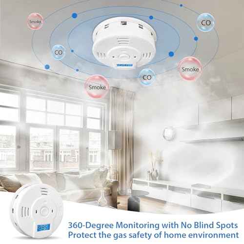 Shackcom Combination Smoke and Carbon Monoxide Detector, 5-Year Battery Smoke Alarm with LCD Display for Home, 1 Pack, White