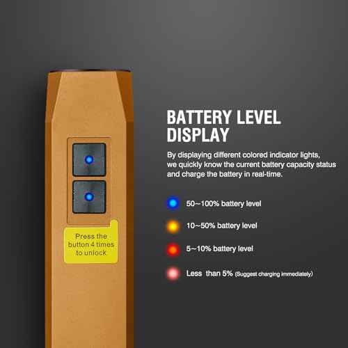 Rechargeable EDC Flashlight USB C with White Light, UV and Green Beam 1000 Lumens Portable Flat Flashlight,Programming dimming£¬for Night Duty, Emergency Repair Brown
