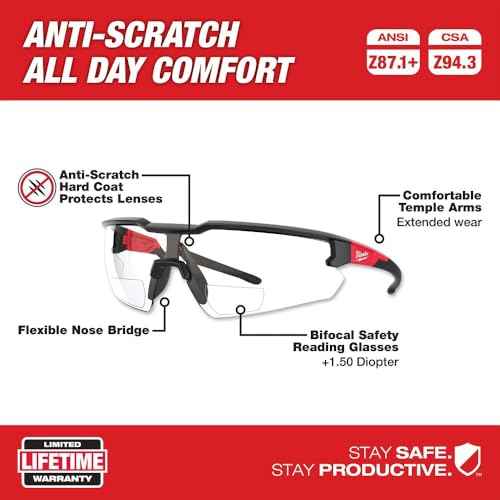 Milwaukee Electric - Glasses 1.50 MAG Anti-Scratch Poly