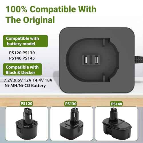 7.2v-18v Battery Charger for Black and Decker PS120 PS130 PS140 PS145 Battery, Compatibl with Black and Decker 7.2V 9.6V 12V 14.4V 18V Ni-MH&Ni-CD Battery