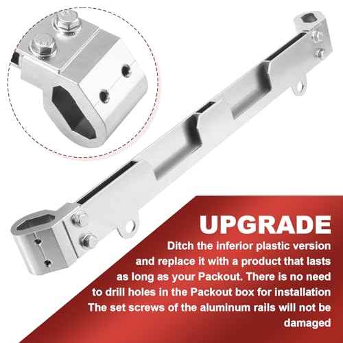 Tool Rail Mount Threaded Rails Fits for Packout Tool Box, Tool Rail Mount Compatible with Packout Accessories