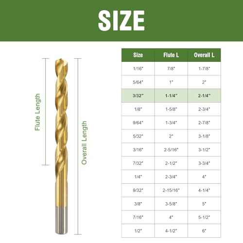 3/32" Cobalt Drill Bit (6 Pack), Titanium Twist Drill Bits for Metal, Stainless Steel, Cast Iron and Wood