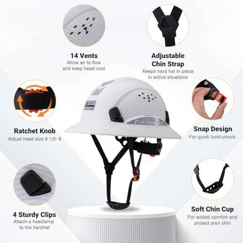 Full Brim Hard Hat, OSHA Construction Work Approved, ABS Safety Helmet with 6 Point Adjustable Ratchet Suspension Industrial Work