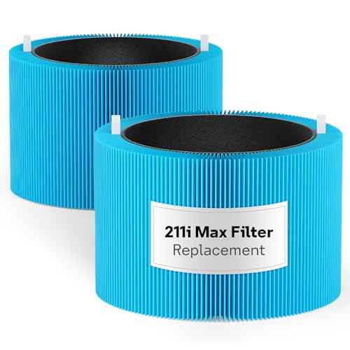 Leemone 2 Pack Blue Pure 211i Max AllergenBlock Filter Replacement Compatible with Blue Pure 211i Max Air Puri-fier, Compare to Part #F2MAX