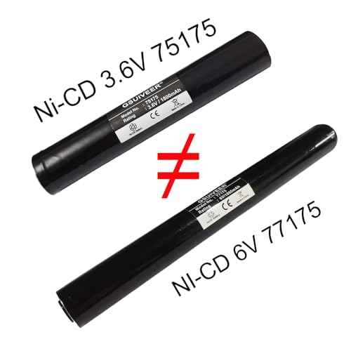 75175 Rechargeable Battery 3.6V 1800mAh Ni-CD Compatible with Streamlight Stinger 75175 75375 75300 75500 75810 76000 76300, PolyStinger, Pelican M9, FL126 Flashlight (3 Pack 75175 Battery)