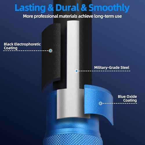 1/2-Inch Drive Click Torque Wrench, Dual-Direction Click Professional Torque Wrench 40-300FT.LB/33.9-339N.M, Dual Range Scales Graduated in FT.LB and N.M, Blue