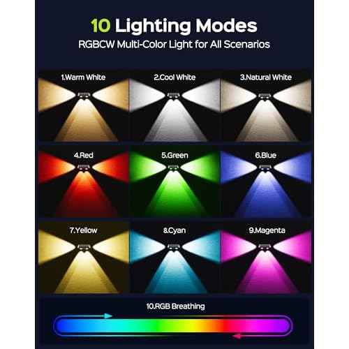 JACKYLED Solar Fence Lights 12 Pack, Outdoor Waterproof LED Light Solar Powered 10 Modes RGB Color Changing/Warm White, 3-Way Lensed Lighting for Deck Railing Backyard Wall