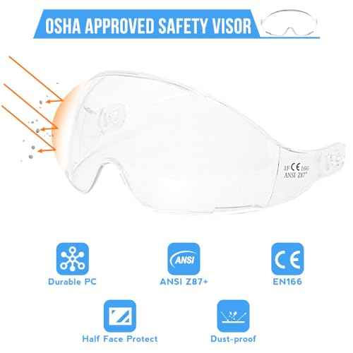 Aolamegs ANSI Z87 Safety Hard Hat Visor-OSHA Construction Hard Hat Accessories,Safety Helmet Goggle Replacement,Eye Protector