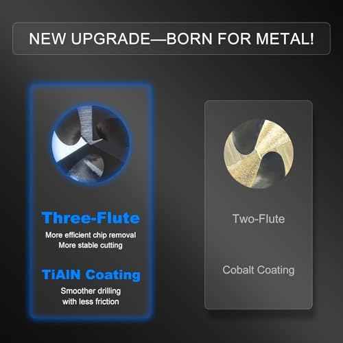 Triple Spiral Flute Cobalt Drill Bit Set (Pro - TiAlN Coated), Metal Drill Bit Set for Steel, Hardened Metal, Stainless Steel, 21PCS Drill Bits 1/16" to 1/2" with Index Storage Case
