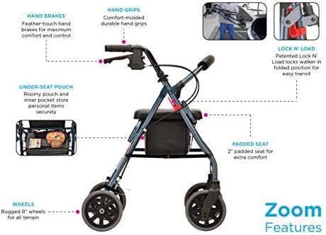 NOVA Medical Products Zoom Rollator Walker , 22 Inch (Pack of 1)