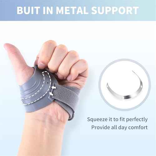 Thumb Brace for Women and Men CMC Thumb Brace, Left Thumb Support for Muscle Strain/Trauma/Tendonitis/Joint Pain/Arthritis,Adjustable Thumb Splint with Thumb Sleeve - Gray, Medium, Left