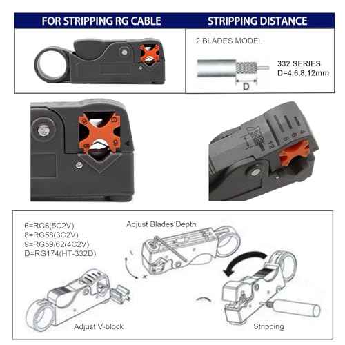 Coaxial Cable Crimper Kit - 20PCS rg6 F Connectors, Coax Cable Tester & Crimper, rg6 rg59 Compression Tool, Coax Toner & Wire Stripper